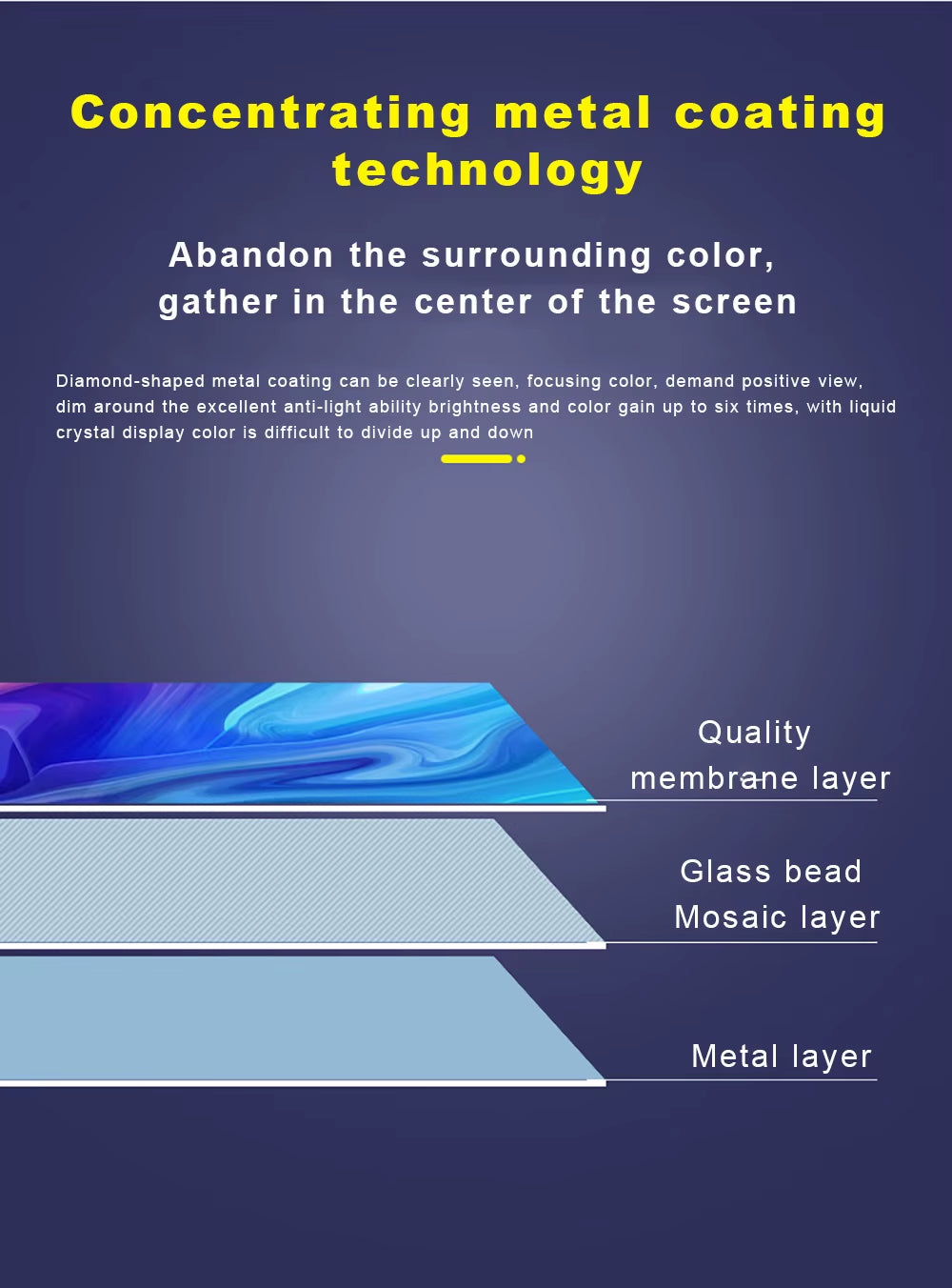 High Brightness Reflective Projector Screen 60 100 130 Inch 16:9 Fabric Cloth Projection Screen for Espon Benq TD96 Home Beamer