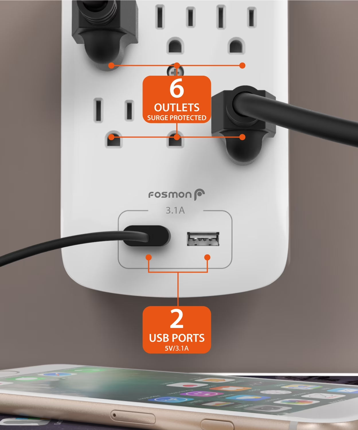 6 Outlet Surge Protector 1200J (2 Pack) with 3.1A Dual USB Ports Charger, Multi Plug Outlet Extender 1875 Watt, 3-Prong Grounded Wall Tap Splitter Adapter