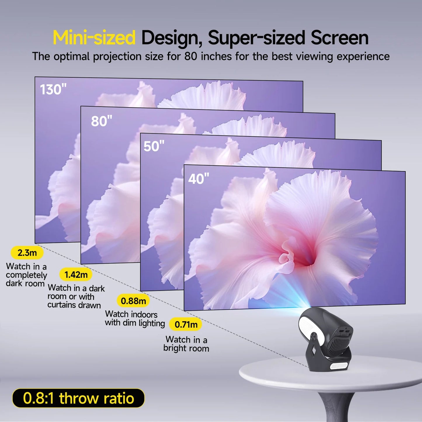 HY300X Portable Projectors 300ANSI 4K HD Projector Android11 Wifi6 BT5.0 Home Cinema Outdoor Projectors