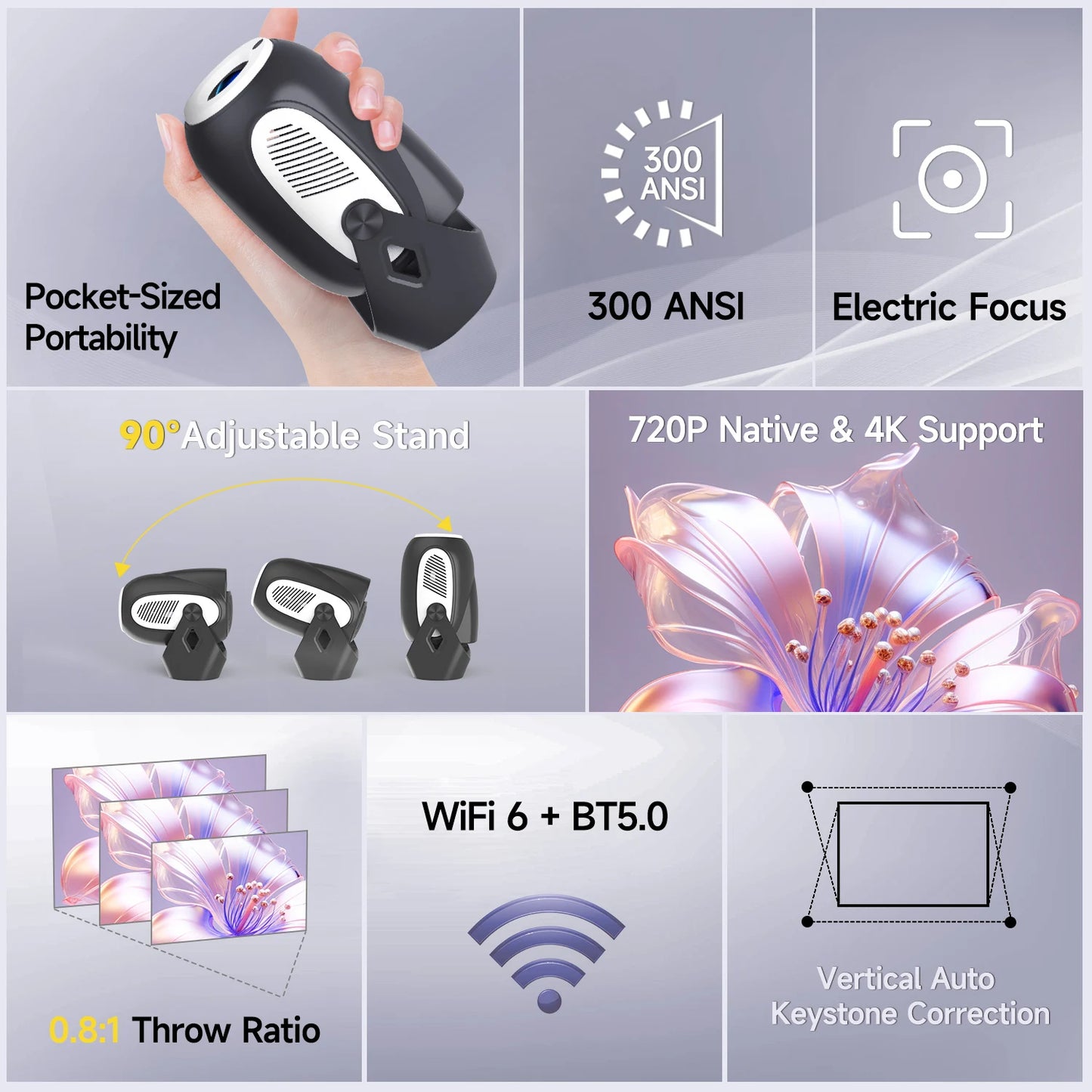 HY300X Portable Projectors 300ANSI 4K HD Projector Android11 Wifi6 BT5.0 Home Cinema Outdoor Projectors