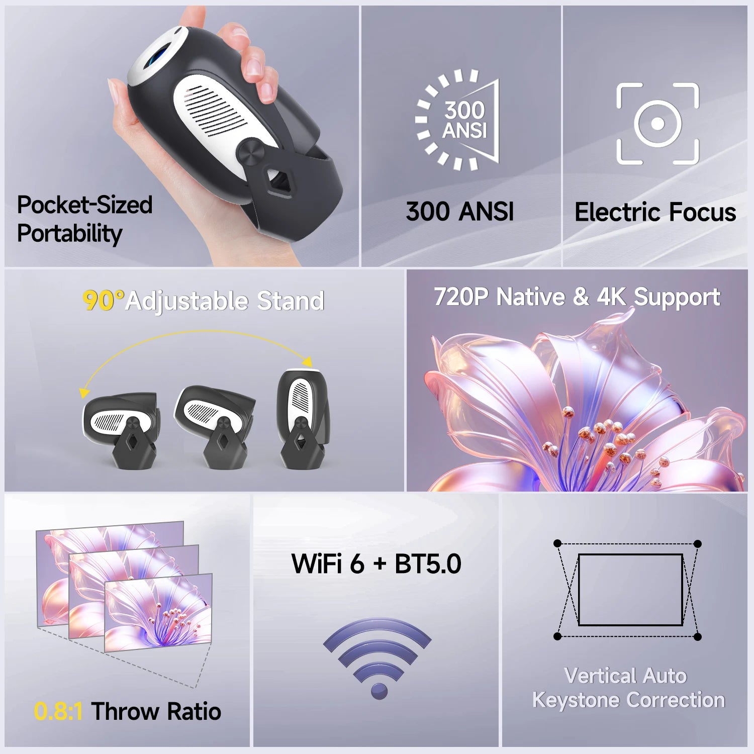 HY300X Portable Projectors 300ANSI 4K HD Projector Android11 Wifi6 BT5.0 Home Cinema Outdoor Projectors